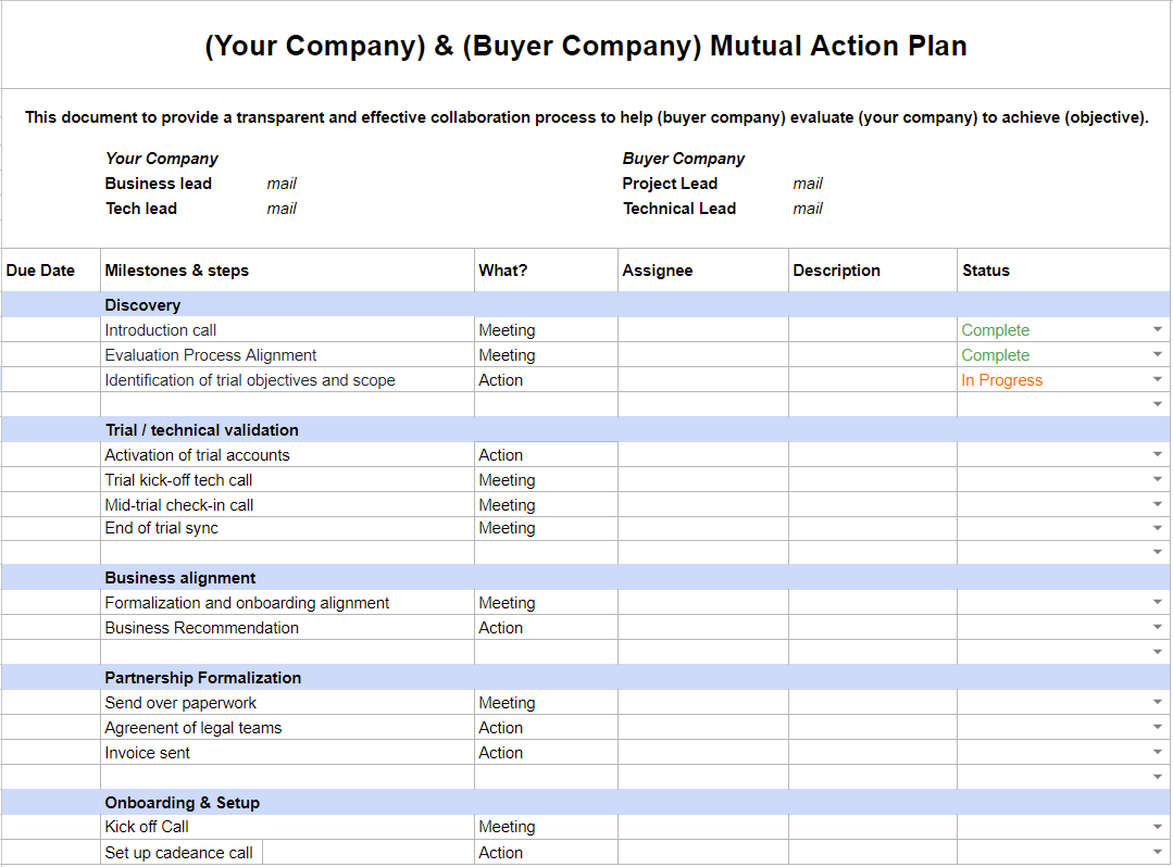 Stageset offers a free mutual action template for google sheets