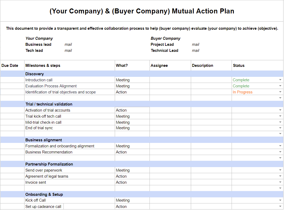 action plan template