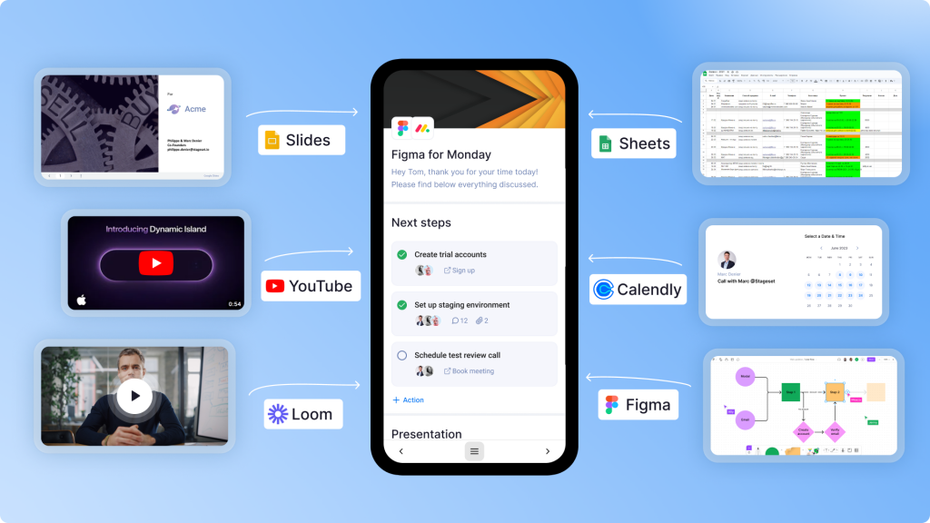 Digital Showroom that embeds Google Slides, Google Sheets, Youtube, Calendly, Loom and Figma